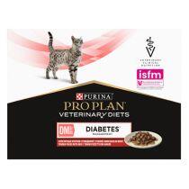 PRO PLAN® VETERINARY DIETS DM Diabetes Management Yaş Kedi Maması Konserve