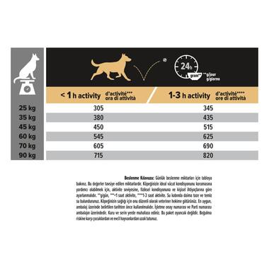 PRO PLAN® Large Athletic Sensitive Skin Kuru Köpek Maması, Zengin Somon İçeriği